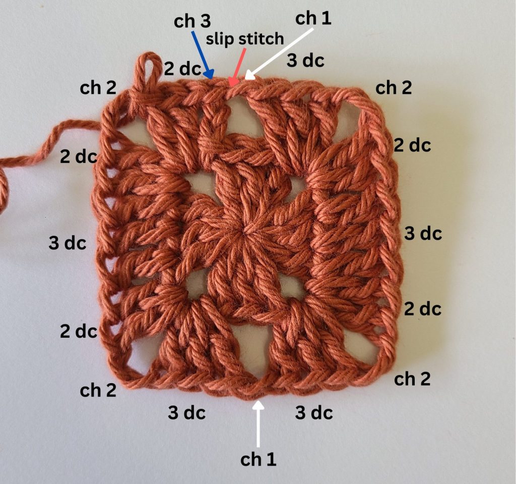 granny square crochet pattern